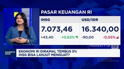 Video: Ekonomi RI 2024 Diramal 5%, IHSG & Rupiah Bisa Lanjut Menguat?