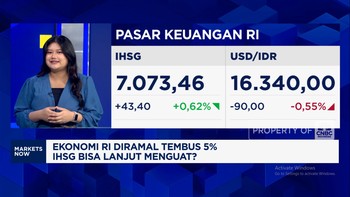 Video: Ekonomi RI 2024 Diramal 5%, IHSG & Rupiah Bisa Lanjut Menguat?