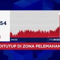 Video: IHSG Ditutup Ambles Lebih dari 2%, Balik ke Level 6.800
