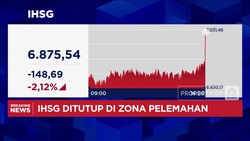 Video: IHSG Ditutup Ambles Lebih dari 2%, Balik ke Level 6.800