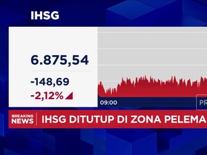 Video: IHSG Ditutup Ambles Lebih dari 2%, Balik ke Level 6.800
