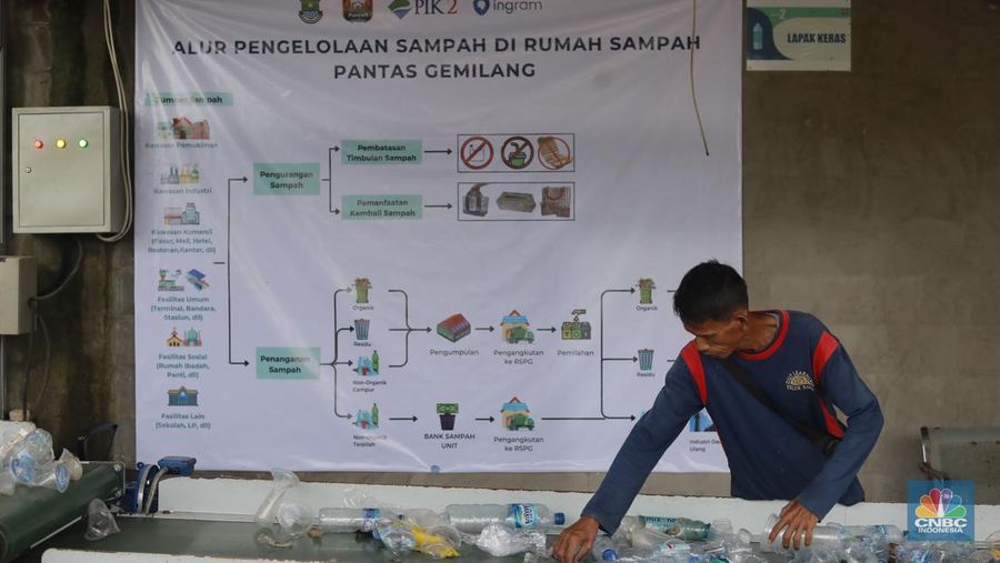 Pekerja menyortir sampah pelastik di tempat pengelolaan sampah Rumah Sampah Pantas Gemilang di Kecamatan Teluk Naga, Tangerang, Banten, (6/2/2025). (CNBC Indonesia/Muhammad Sabki)