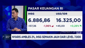 Video: Tekanan Eksternal Masih Tinggi, Rupiah Berisiko Melemah Lagi