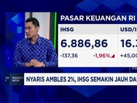 Video: Tekanan Eksternal Masih Tinggi, Rupiah Berisiko Melemah Lagi