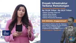 Video: APBN Dipangkas, Pembangunan IKN Terhenti
