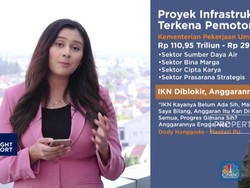 Video: APBN Dipangkas, Pembangunan IKN Terhenti