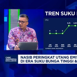 Video: PR Penerbitan Obligasi Korporasi Era Perang Dagang-Bunga Tinggi