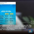 Sri Mulyani Ungkap Harga Asli LPG 3 Kg, Bukan Rp 20.000 per Tabung