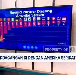 Video: Risiko Surplus Perdagangan RI Dengan Amerika Serikat
