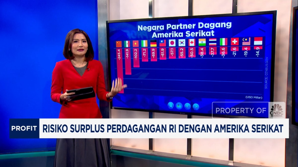 Peringatan! Surplus Perdagangan RI dengan AS Berpotensi Jadi Bumerang