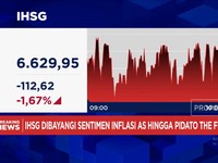 Video: IHSG Anjlok Tajam Hingga Rupiah Melemah ke Rp16.300-an Per USD
