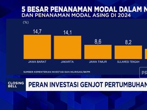 Video: Wamen Investasi Optimis RI Bakal Jadi Pusat Pertumbuhan Baru