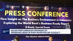 Video: Kejar Pertumbuhan 8% Prabowo Bidik Investasi Rp 13.032,8Triliun