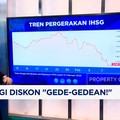 Video: IHSG Lagi Diskon 