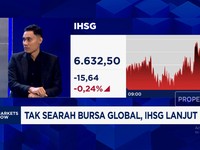 Video: IHSG Belum Bertenaga & Rupiah 