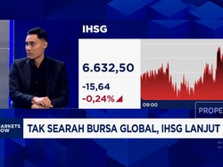 Video: IHSG Belum Bertenaga & Rupiah "Terjebak" di Rp16.300-an per USD