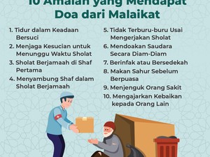 10 Amalan yang Mendapat Doa dari Malaikat