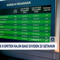 Video: 9 Emiten Ini Rajin Bagi Divien 2 Kali Setahun