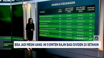 Video: 9 Emiten Ini Rajin Bagi Divien 2 Kali Setahun