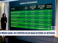 Video: 9 Emiten Ini Rajin Bagi Divien 2 Kali Setahun