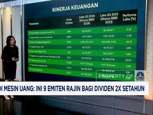 Video: 9 Emiten Ini Rajin Bagi Divien 2 Kali Setahun
