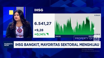 Video: Pasar Penuh Gejolak, Rebound IHSG & Rupiah Kuat Berapa Lama?