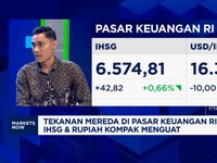 Video: Rupiah Menguat Tapi  