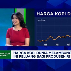 Video: Harga Kopi Dunia Melambung, Petani Kopi RI Bisa Ambil Untung?
