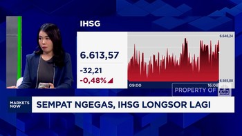 Video: IHSG Anjlok Nyaris 1%, Siapa Biang Keroknya?