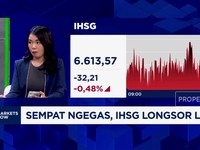 Video: IHSG Anjlok Nyaris 1%, Siapa Biang Keroknya?
