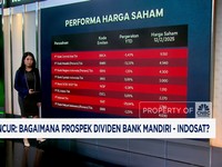 Video: IHSG Hancur, Simak Prospek Dividen Bank Mandiri-Indosat
