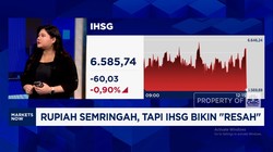 Video: Rupiah Semringah Saat IHSG Terperosok ke Level 6.500-an