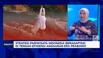 Incar Wisatawan 