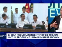 Video: Menanti Kebijakan Pemerintah Untuk Sektor Properti