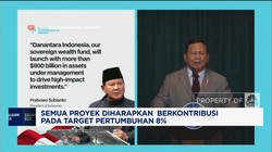 Video: Prabowo: Danantara Meluncur 24 Februari,Kelola Rp14.000 Triliun