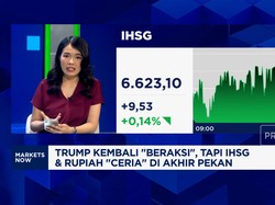 Video: Trump Kembali "Beraksi", IHSG-Rupiah Bisa Ceria di Akhir Pekan