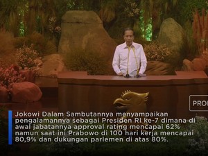 Video: Jokowi Curhat ke Prabowo: Dikit-dikit Yang Salah Jokowi