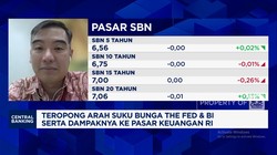 Video: AS-China Berebut Dana Asing, Yield SBN Terancam Melonjak?