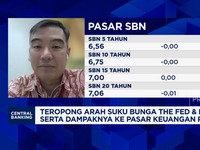 Video: AS-China Berebut Dana Asing, Yield SBN Terancam Melonjak?