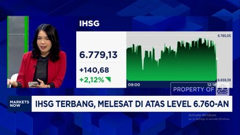 Video: Awal Pekan, IHSG Menguat Lebih Dari 2% ke Atas 6.700-an