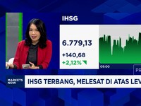 Video: Awal Pekan, IHSG Menguat Lebih Dari 2% ke Atas 6.700-an