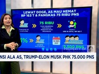 Video: Efisiensi Ala AS, Trump & Elon Musk PHK 75.000 PNS