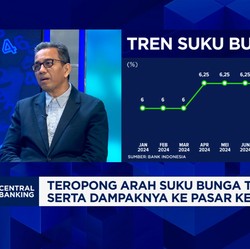 Video: Strategi Investasi MI Menanti The Fed & BI Pangkas Suku Bunga