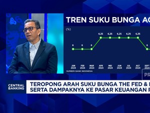 Video: Strategi Investasi MI Menanti The Fed & BI Pangkas Suku Bunga