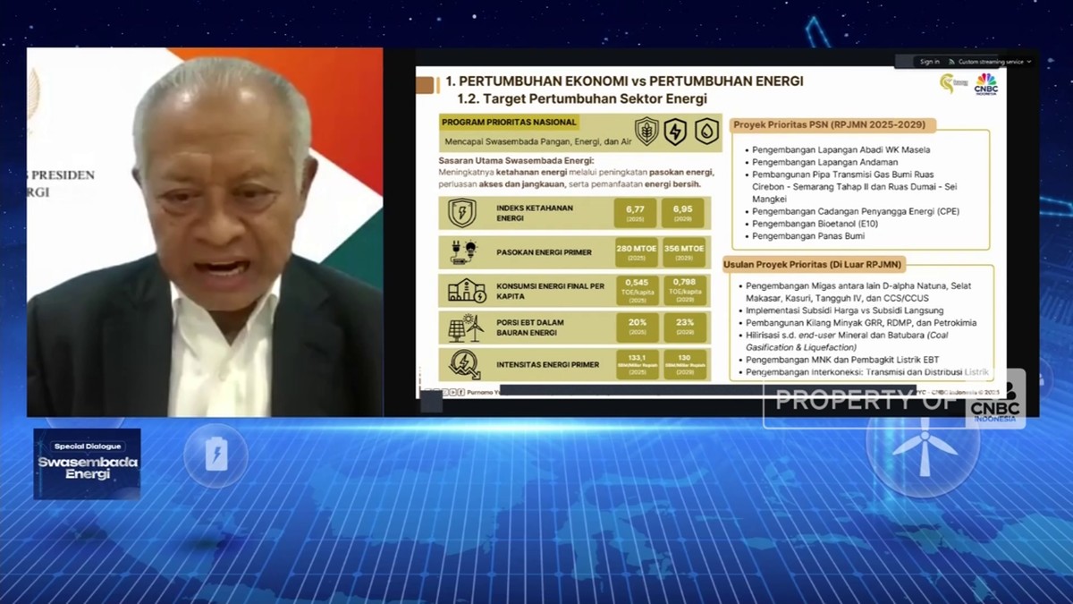 Strategi RI Capai Swasembada Energi!