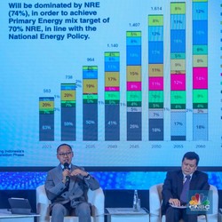 RI Tak Investasi di Sektor Energi, Mustahil Ekonomi Tumbuh 8%