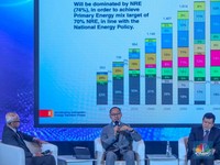 RI Tak Investasi di Sektor Energi, Mustahil Ekonomi Tumbuh 8%