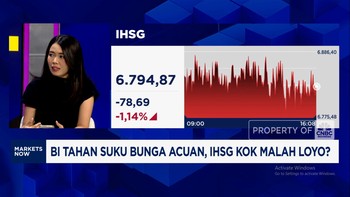 Video: BI Tahan Suku Bunga, Rupiah Anjlok & IHSG Merosot ke 6.700-an