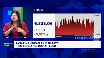 Video: Penyebab Rupiah & IHSG Tumbang Berjamaah