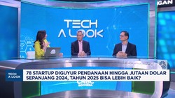 Video: Pendanaan Makin Ketat, Modal Ventura Tuntut Ini Dari Startup